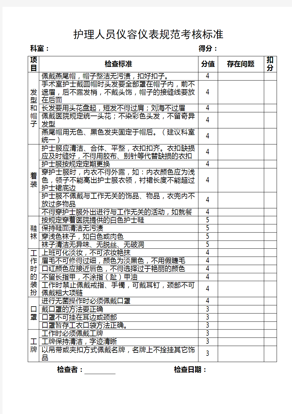 护士仪容仪表规范考核标准(完整版)