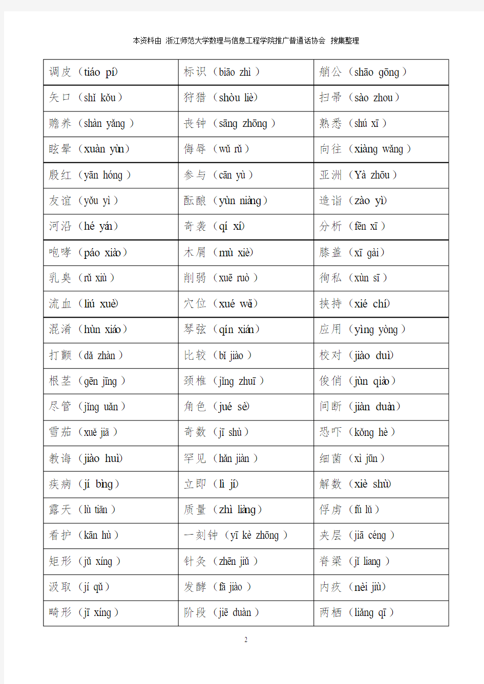 普通话水平测试之单双音节词语