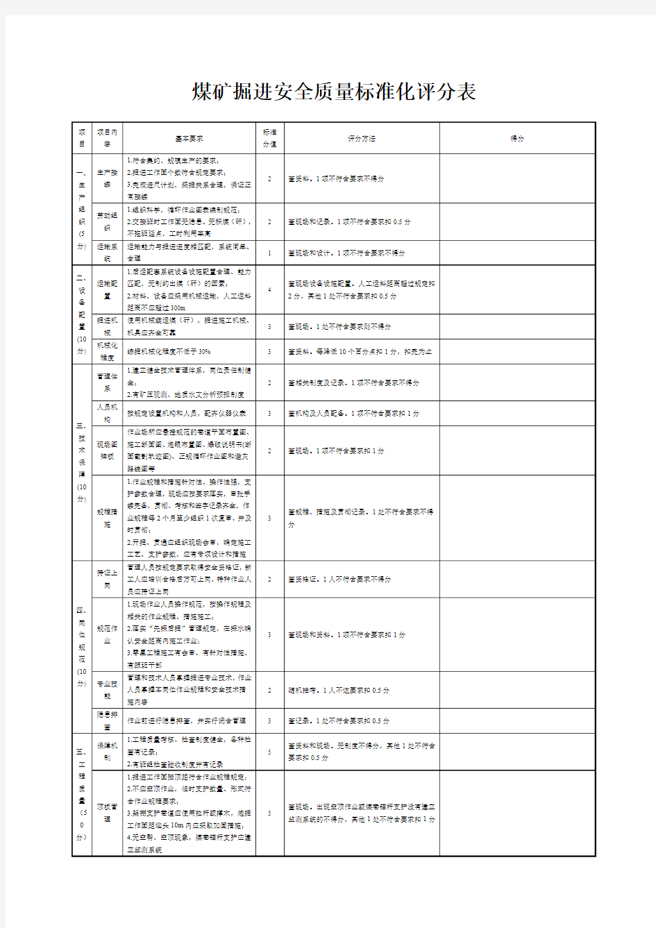 掘进工作面