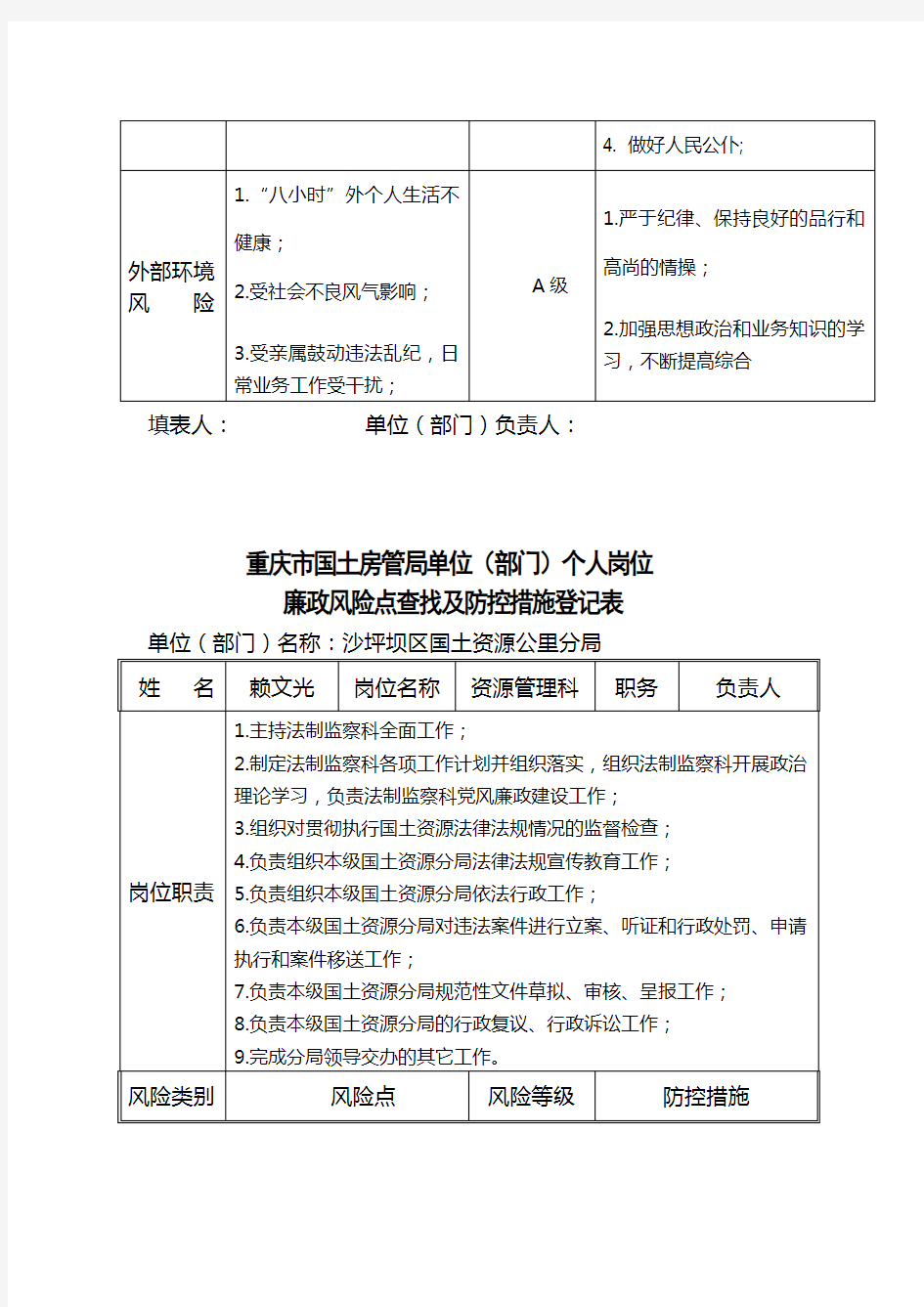 工作岗位风险及防控措施登记表