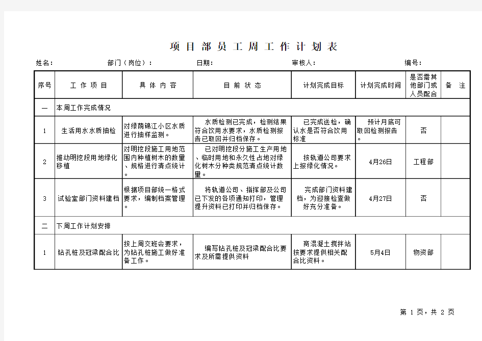 项目部员工周工作计划表