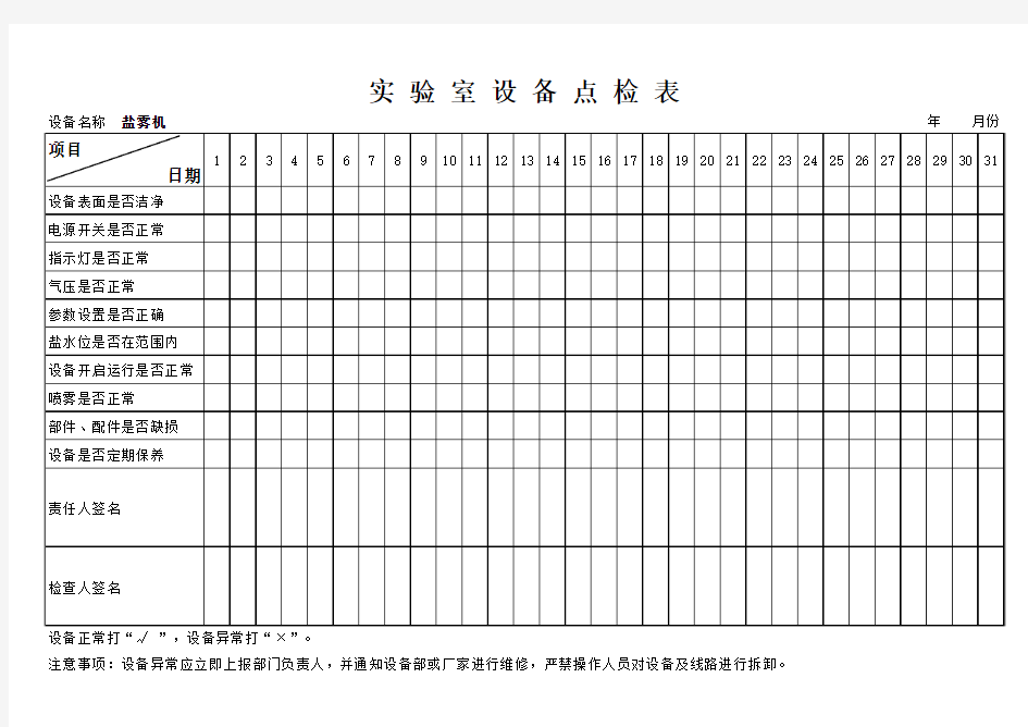 实验室设备点检表