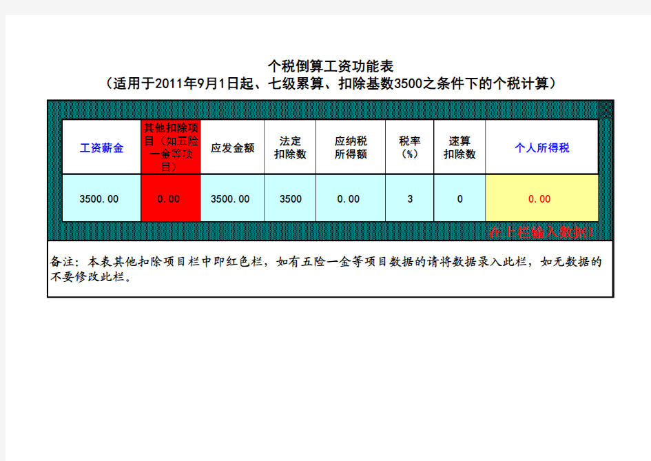 已知个税金额自动反算应付工资计算器