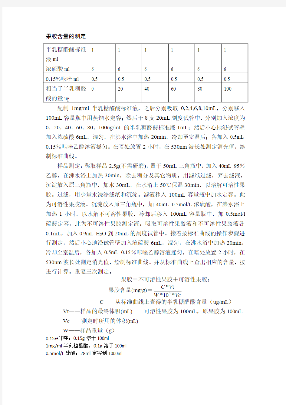 果胶含量的测定