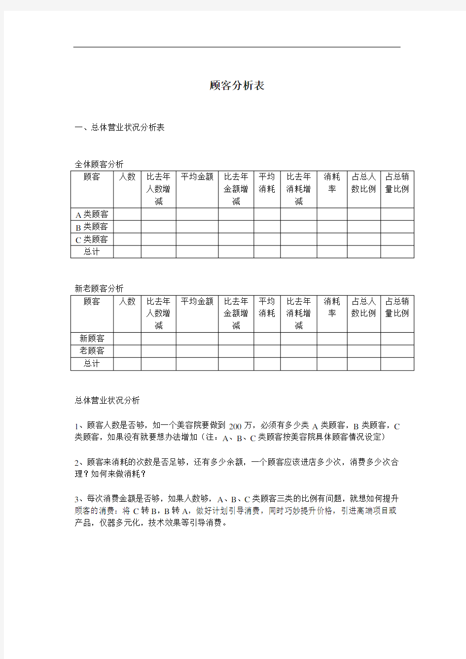 顾客分析表.doc