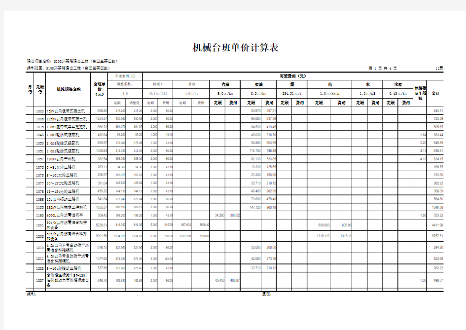 14【11表】机械台班单价计算表