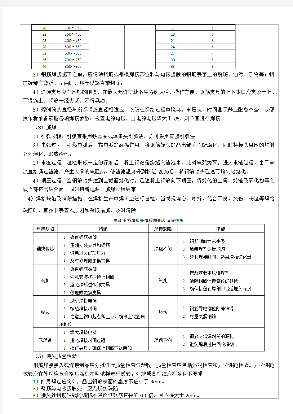 钢筋连接技术交底