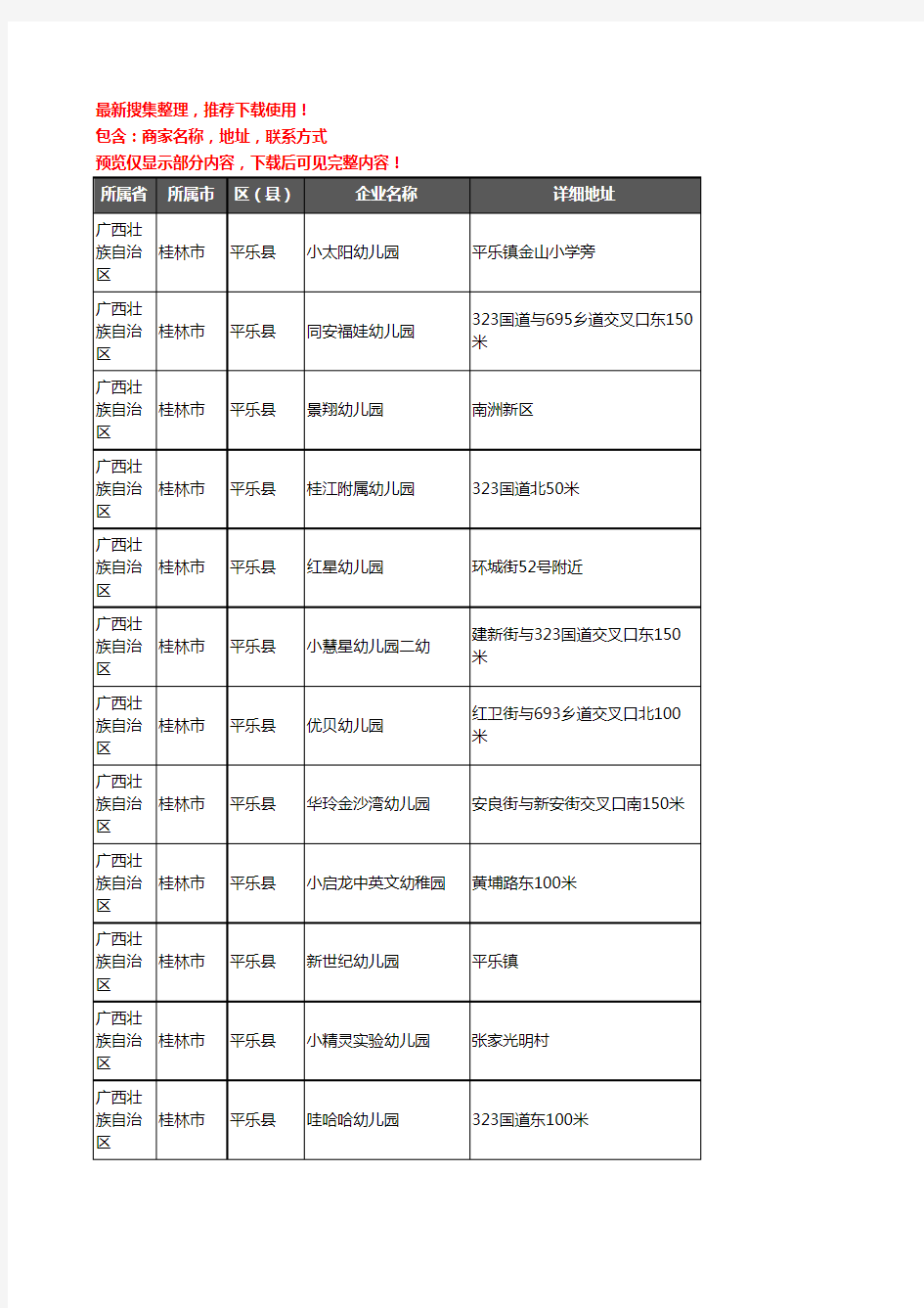 新版广西壮族自治区桂林市平乐县幼儿园企业公司商家户名录单联系方式地址大全72家