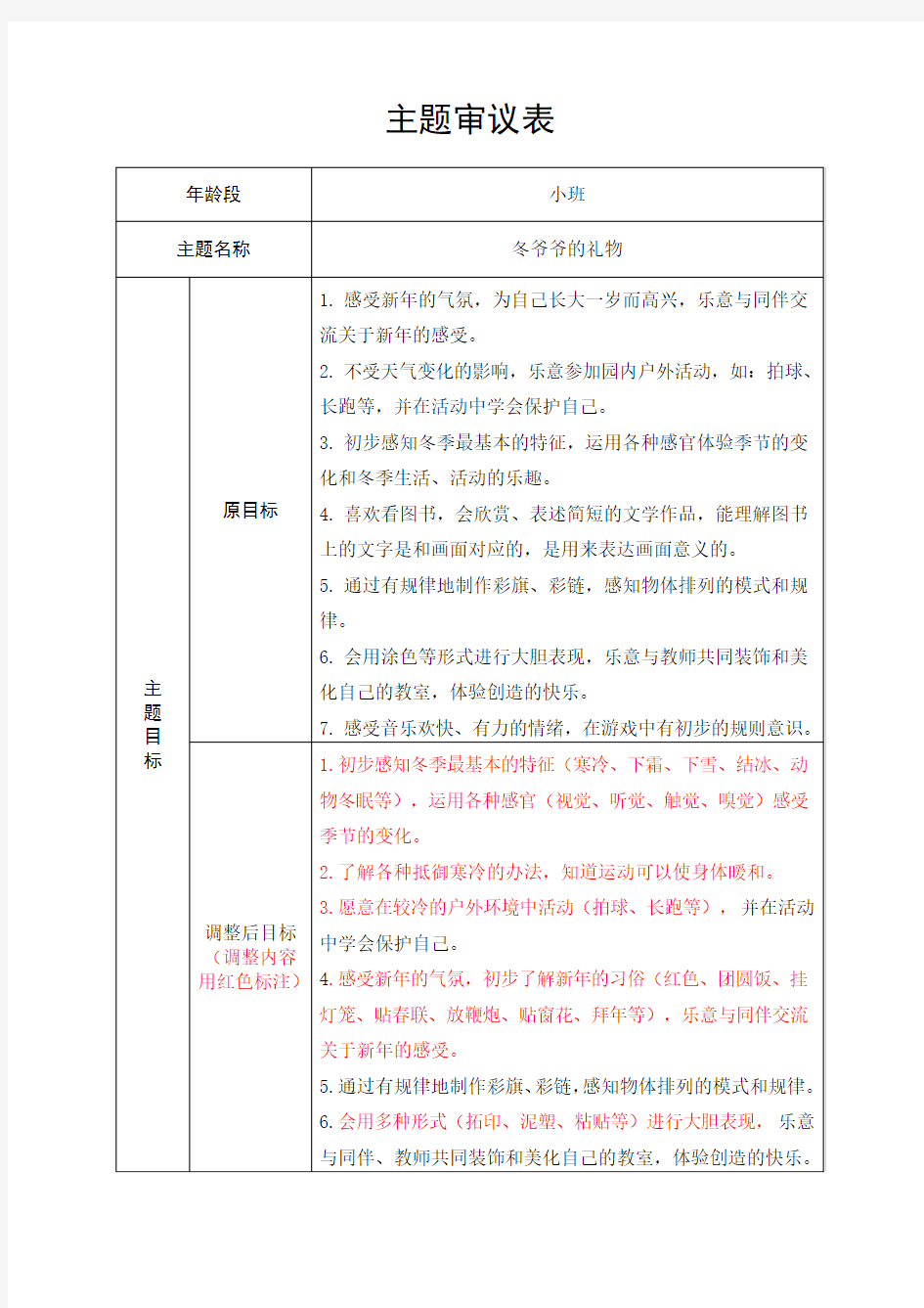 小班上学期【主题审议】《冬爷爷的礼物》