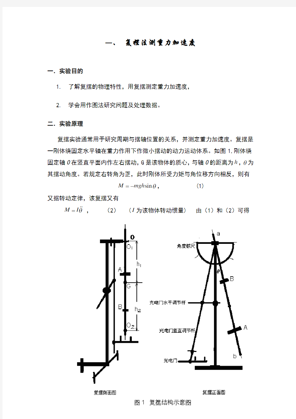 单摆、复摆法测重力加速度 大学物理实验Word版