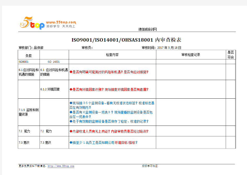 ISO9001-ISO14001-2015内审检查表-品保部