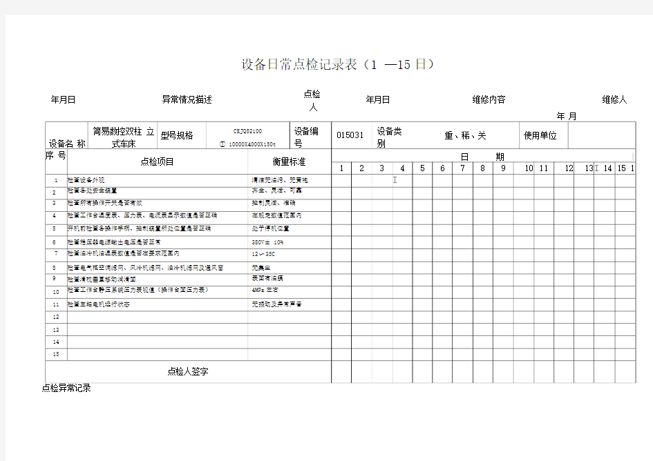 设备日常点检表