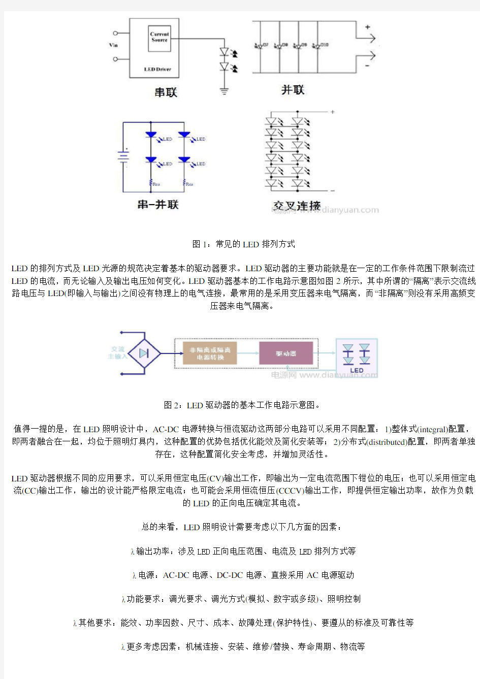 LED照明设计基础