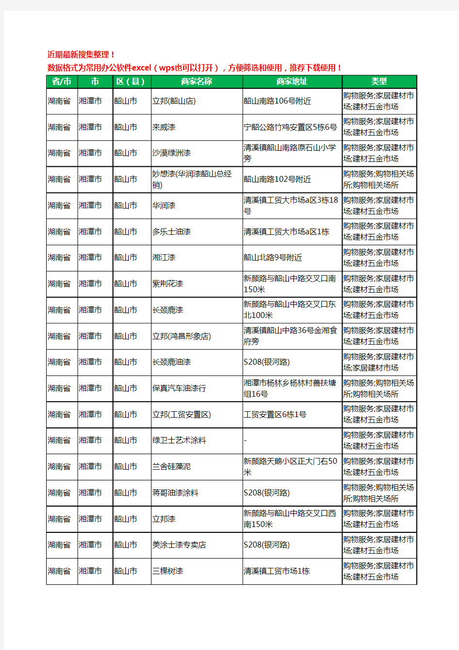2020新版湖南省湘潭市韶山市涂料工商企业公司商家名录名单黄页联系方式大全29家