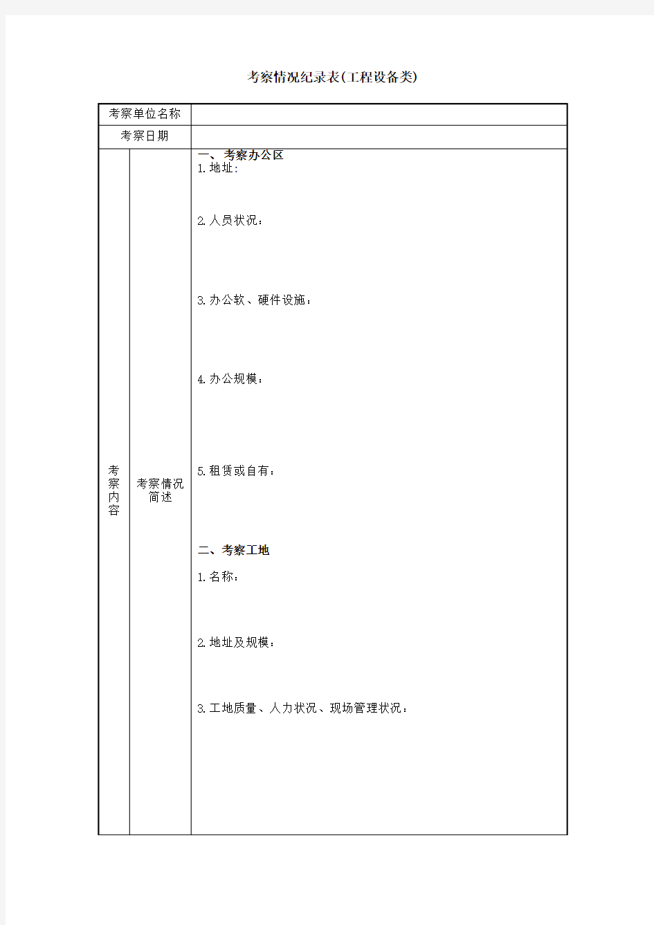 考察情况纪录表