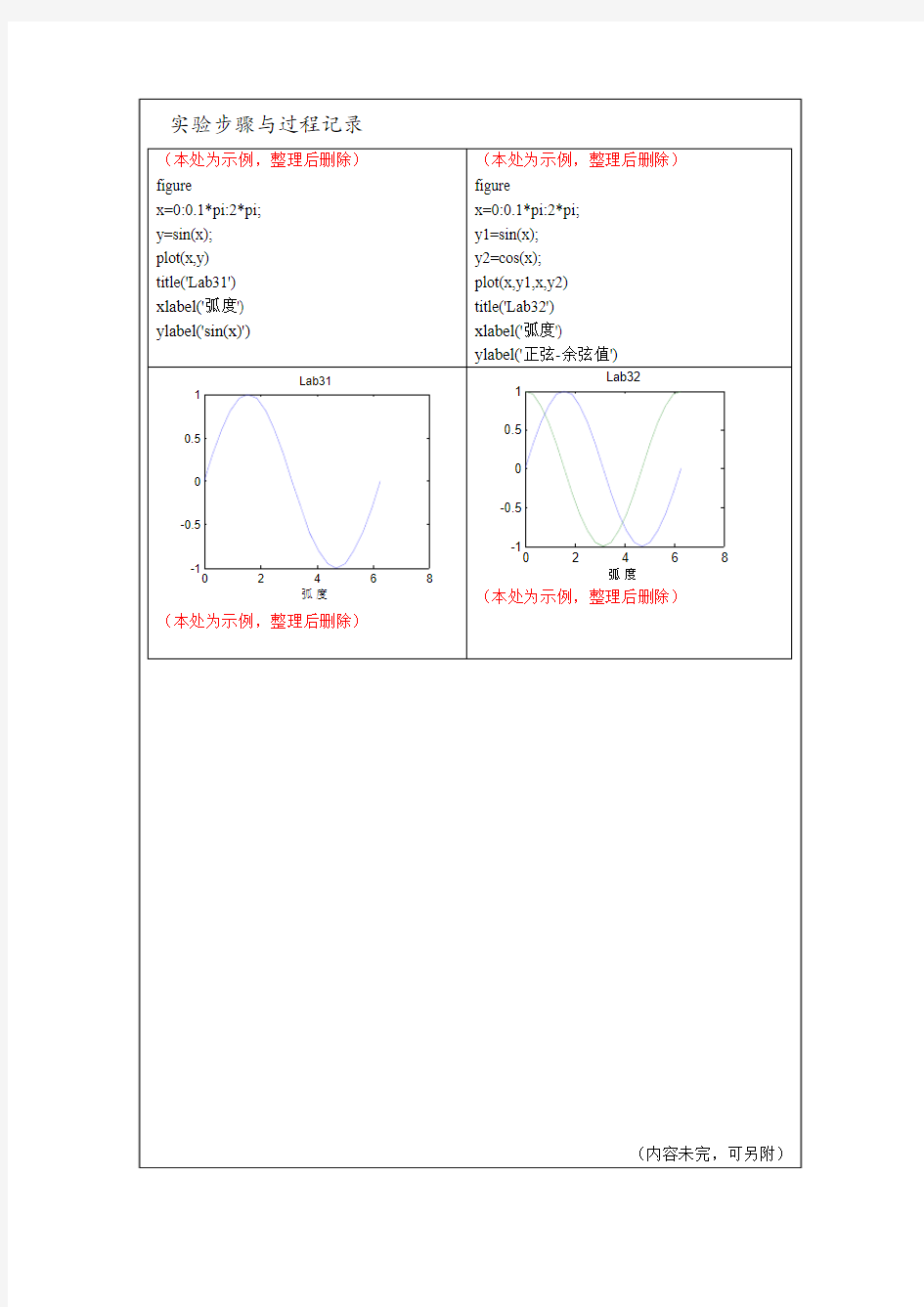 河南理工大学实验报告模板-自控原理修改版