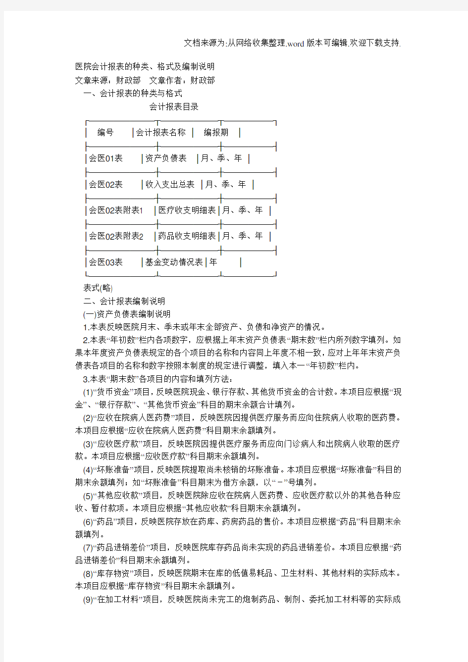 医院会计报表的种类