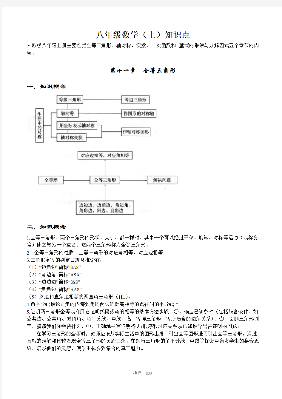 初二数学复习资料