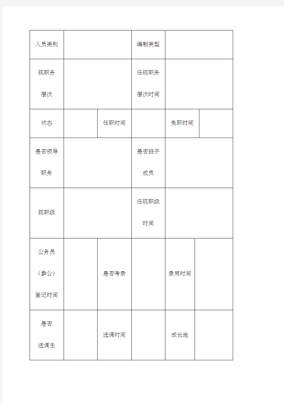 公务员个人信息采集表