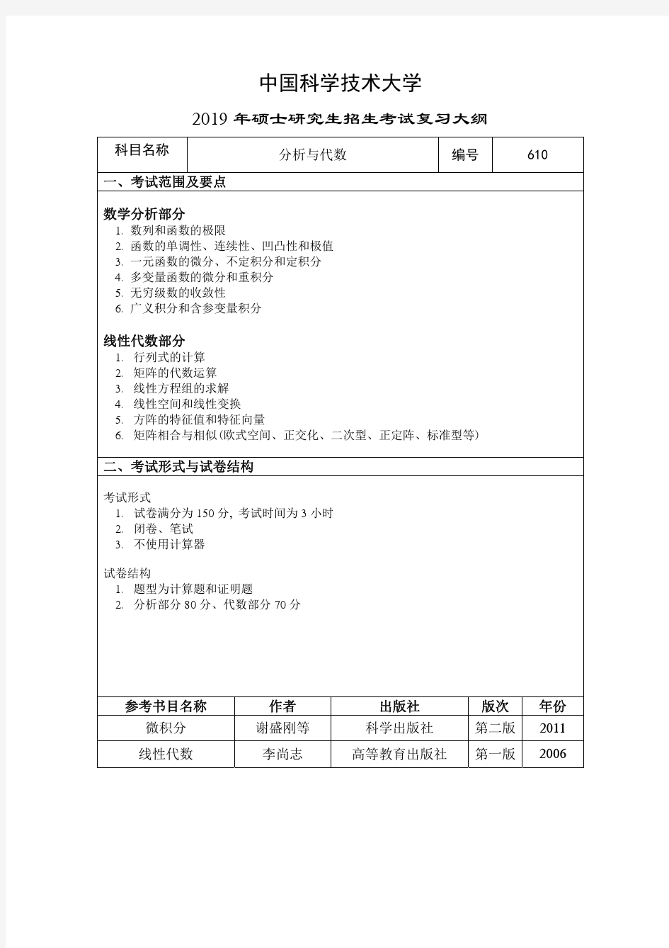 2019年中国科大研究生考试分析与代数考试大纲