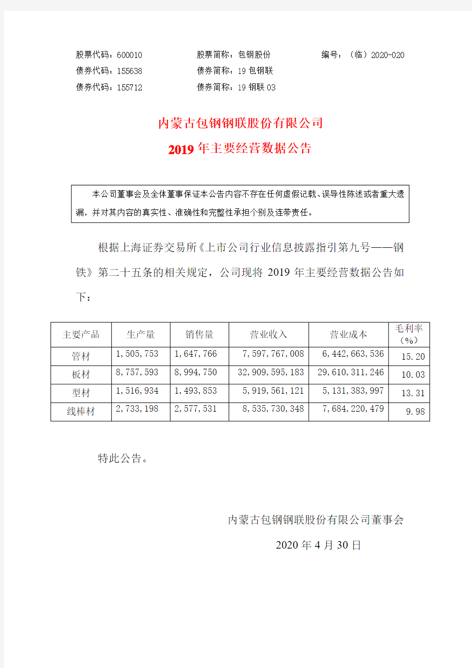 包钢股份：2019年主要经营数据公告