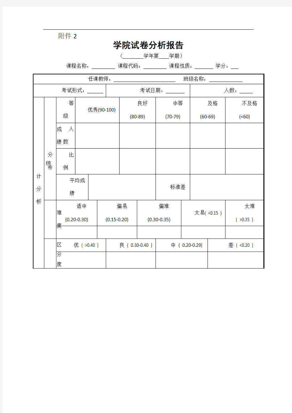 试卷分析模板23365