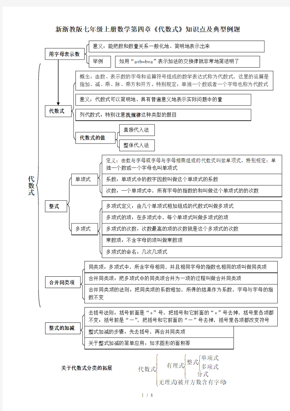 新浙教版七年级上册数学第四章代数式知识点及典型例题