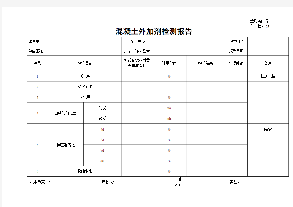 混凝土外加剂检测报告 市(检)-25