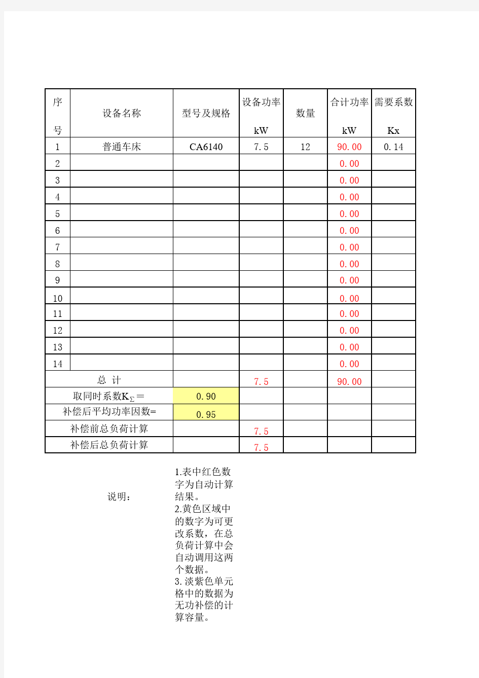 需要系数法负荷计算表