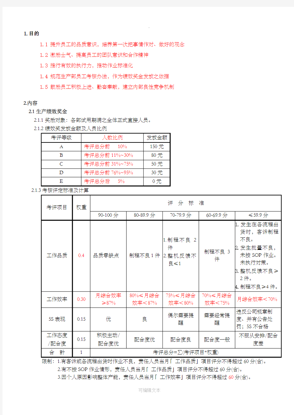 绩效奖金及岗位津贴办法