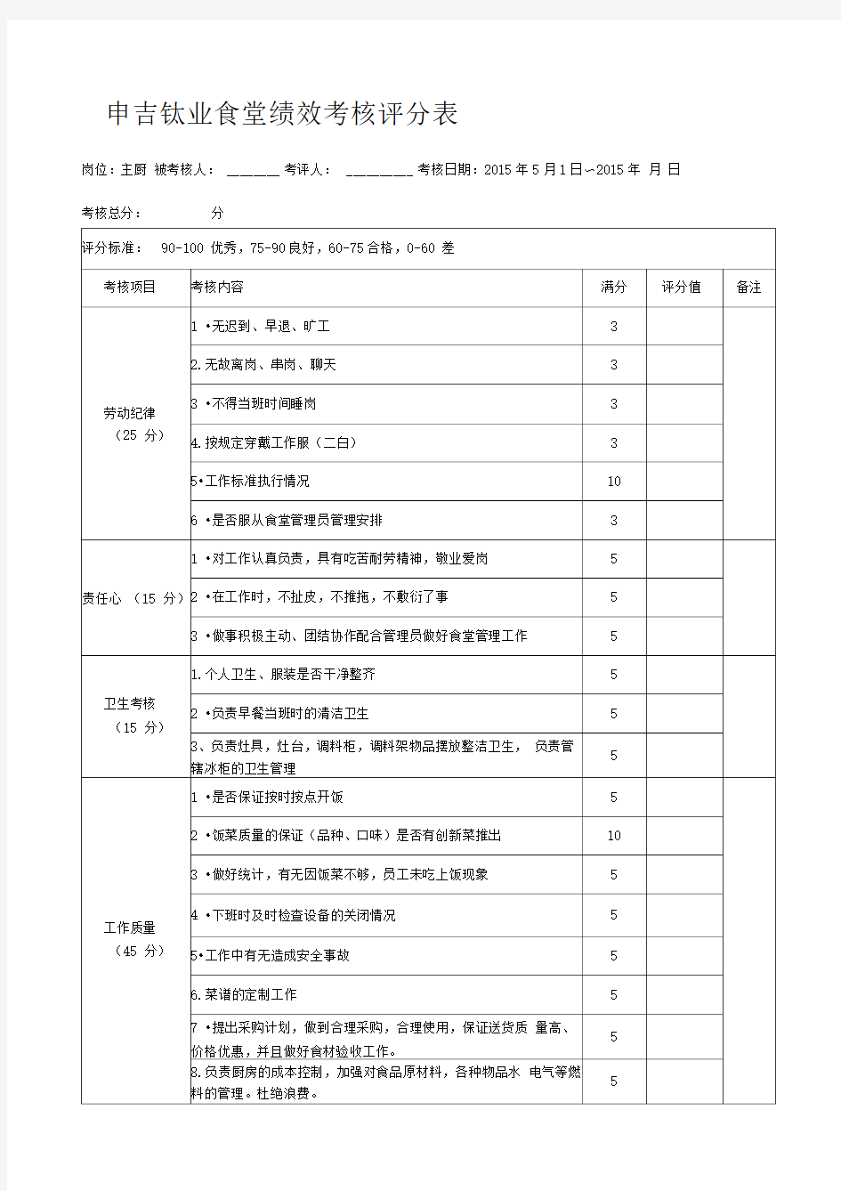 食堂员工绩效考核表