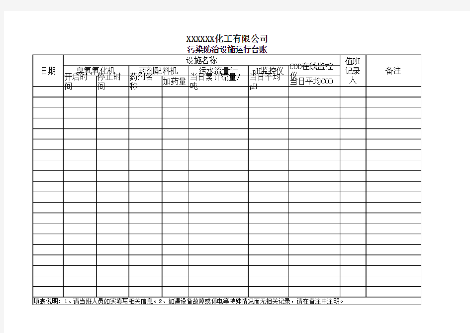 污染防治设施运行台账