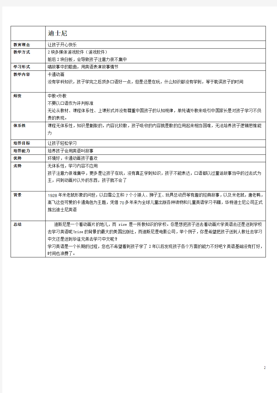 少儿英语培训机构对比总结(全)