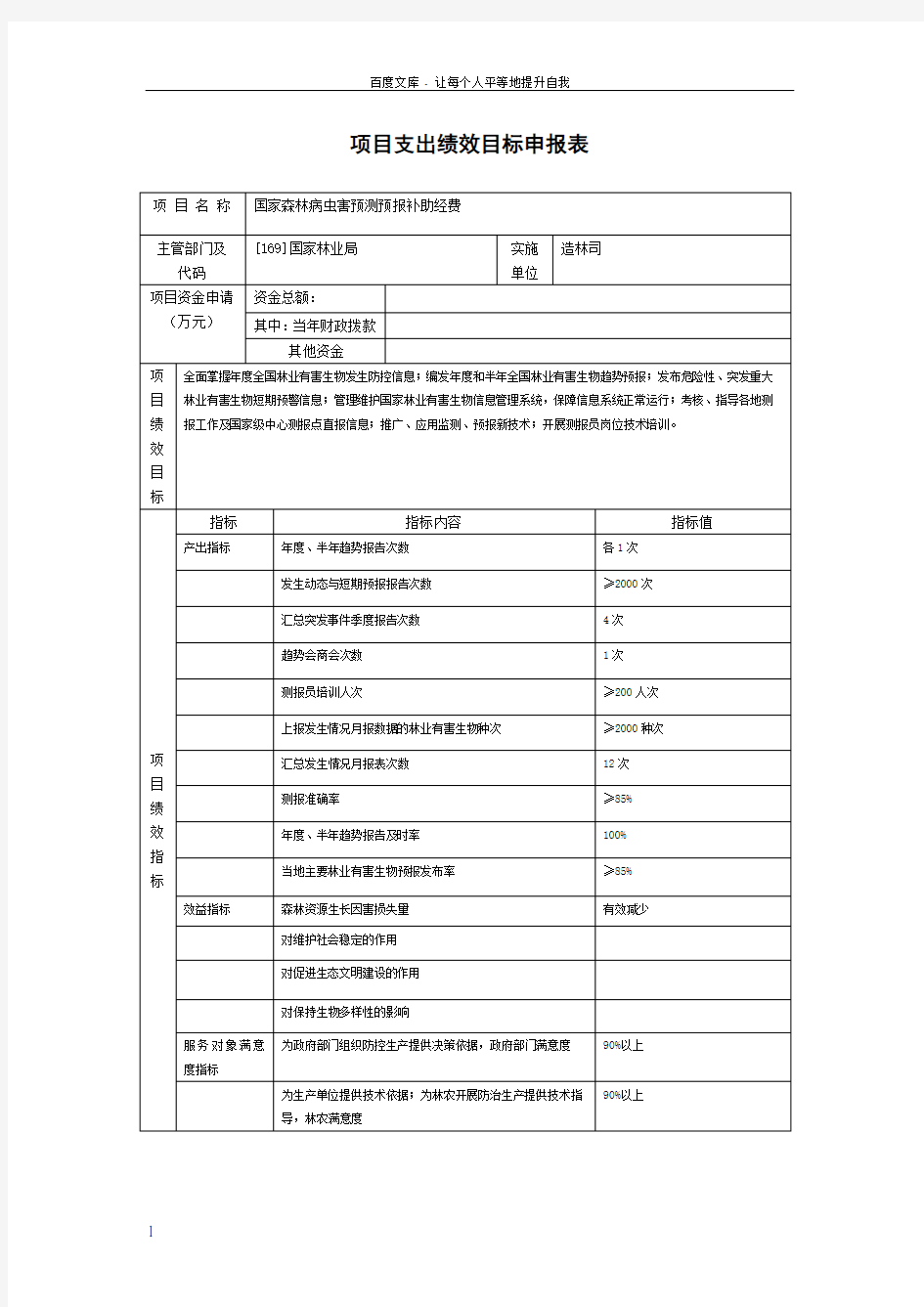 培训提纲林业