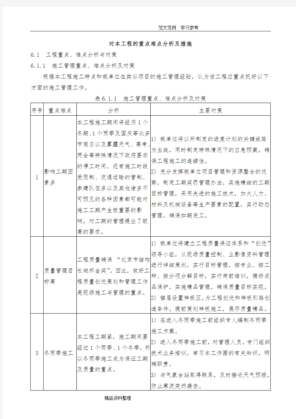 对本工程的重点难点分析及措施方案