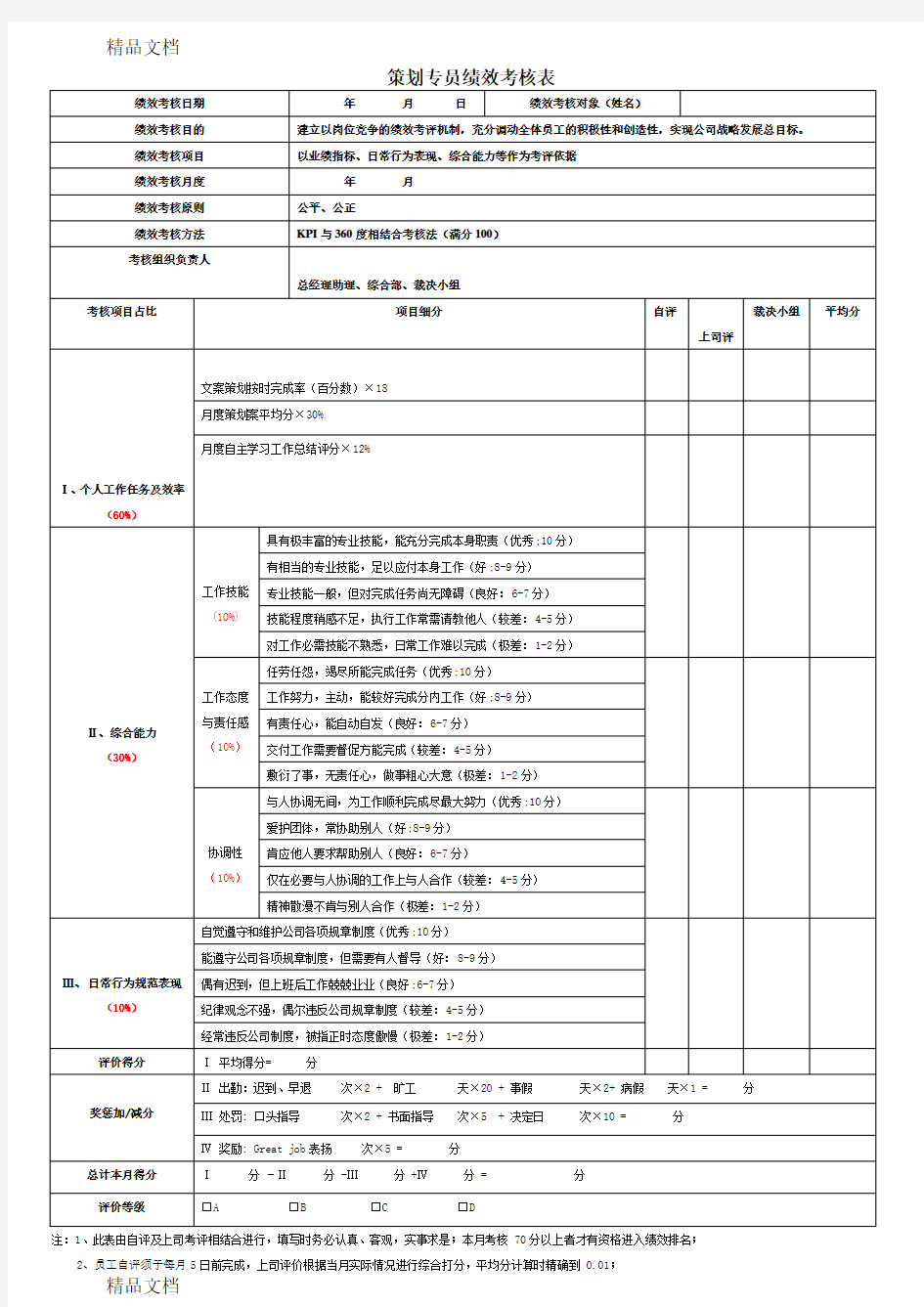 策划专员绩效考核表(汇编)