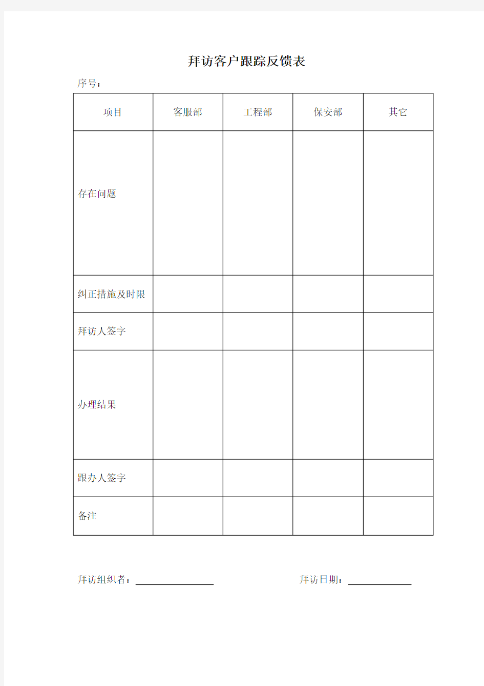 拜访客户跟踪反馈表