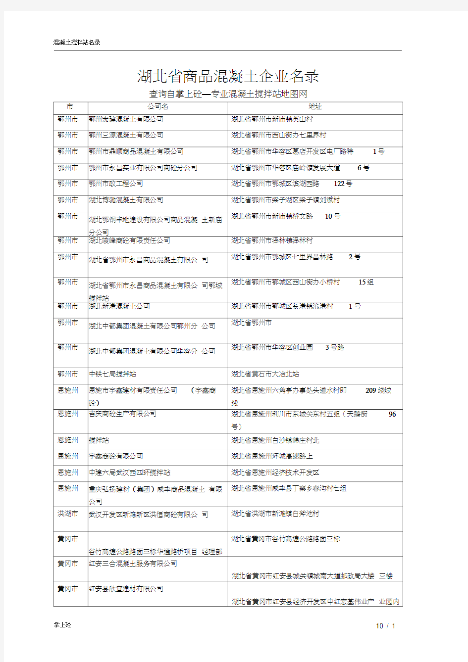 湖北省商品混凝土企业名录