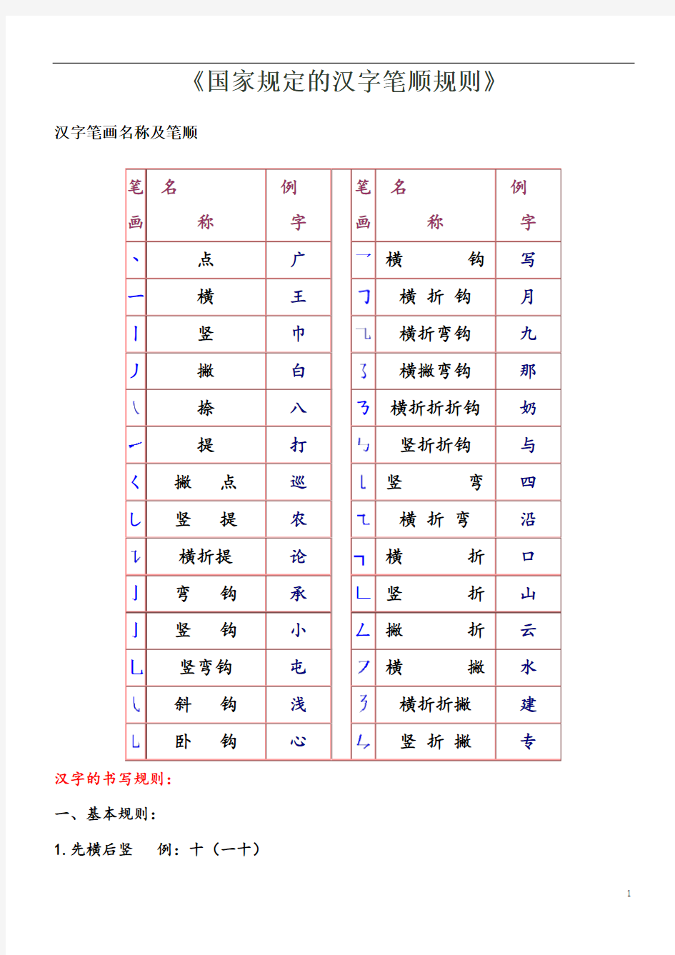 部编版最新《国家规定的汉字笔顺规则》.docx