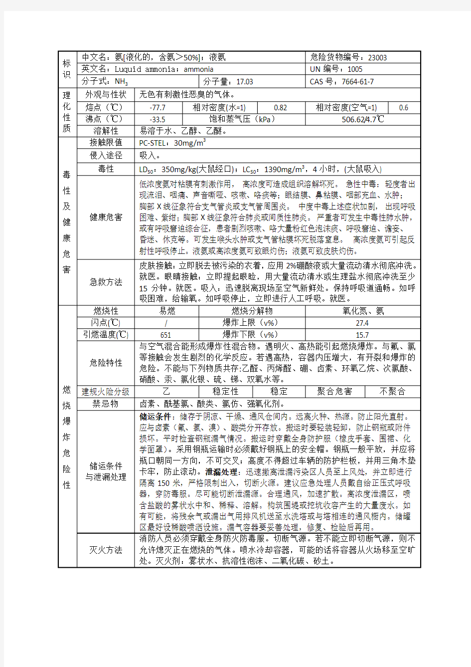 液氨最新理化性质表