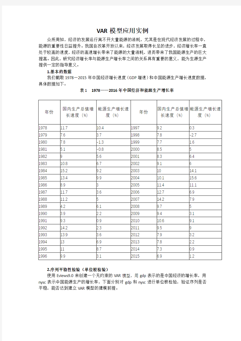 VAR模型应用案例解析(完成)