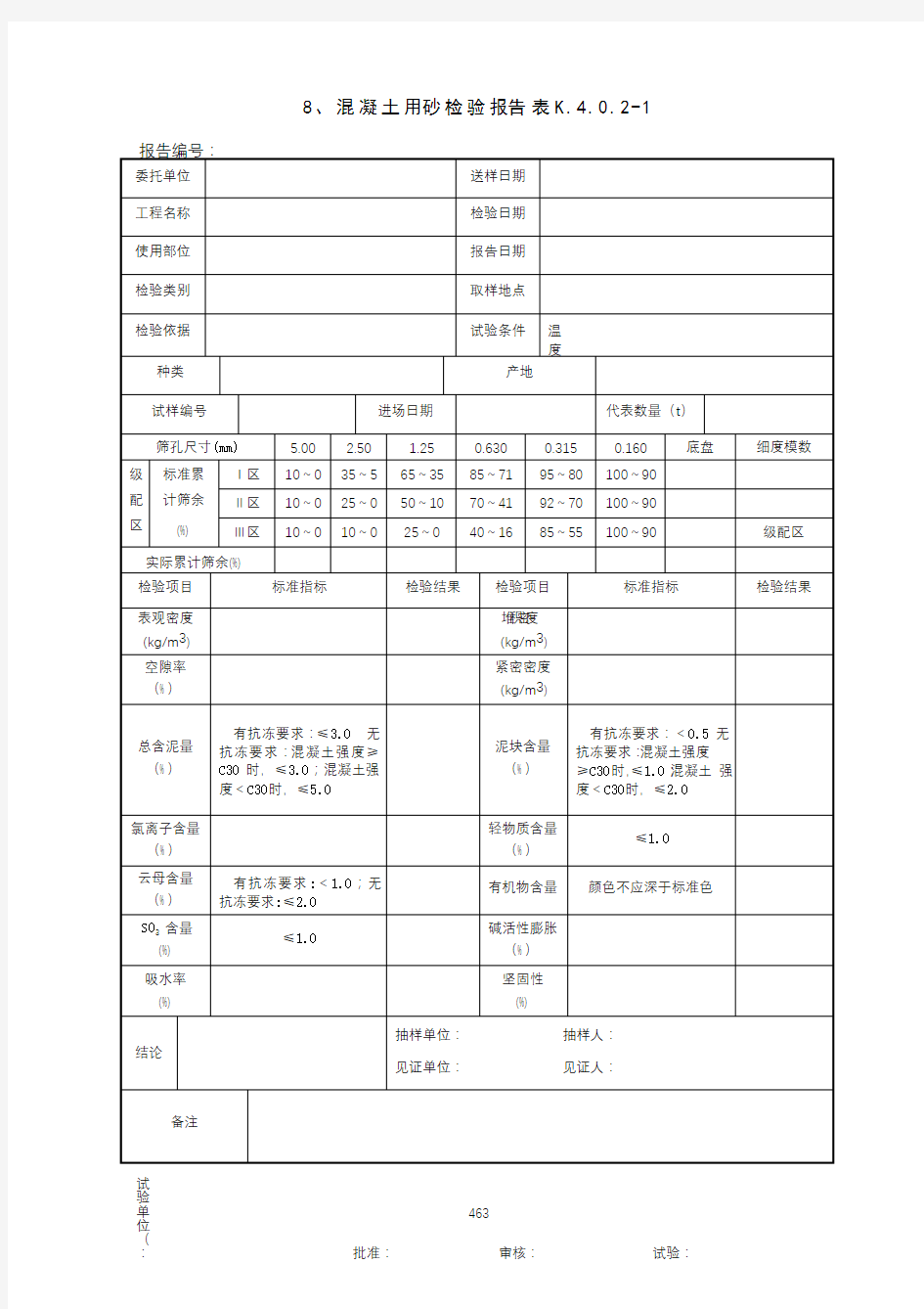 混凝土用砂检验报告表