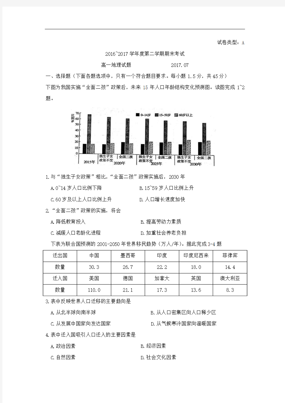 山东省济宁市2016-2017学年高一下学期期末考试地理试题