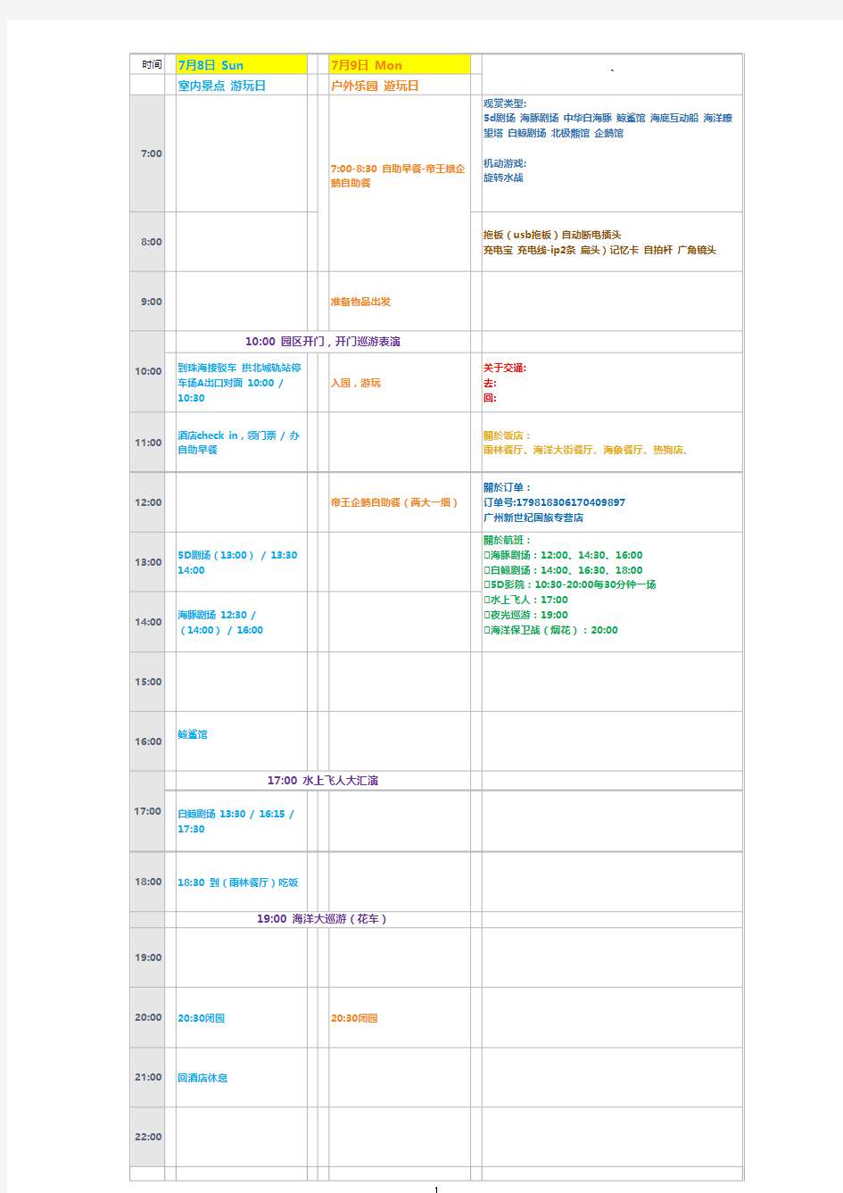 珠海长隆海洋王国行程表(两日一夜)