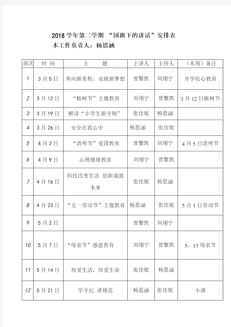 2018年春季国旗下讲话安排