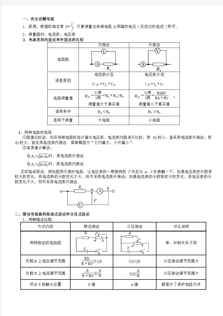 伏安法测电阻分压限流电路选择知识点讲座及练习题