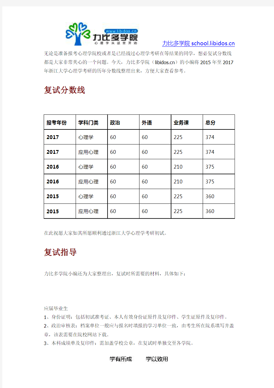 2015-2017浙江大学心理学考研历年复试分数线