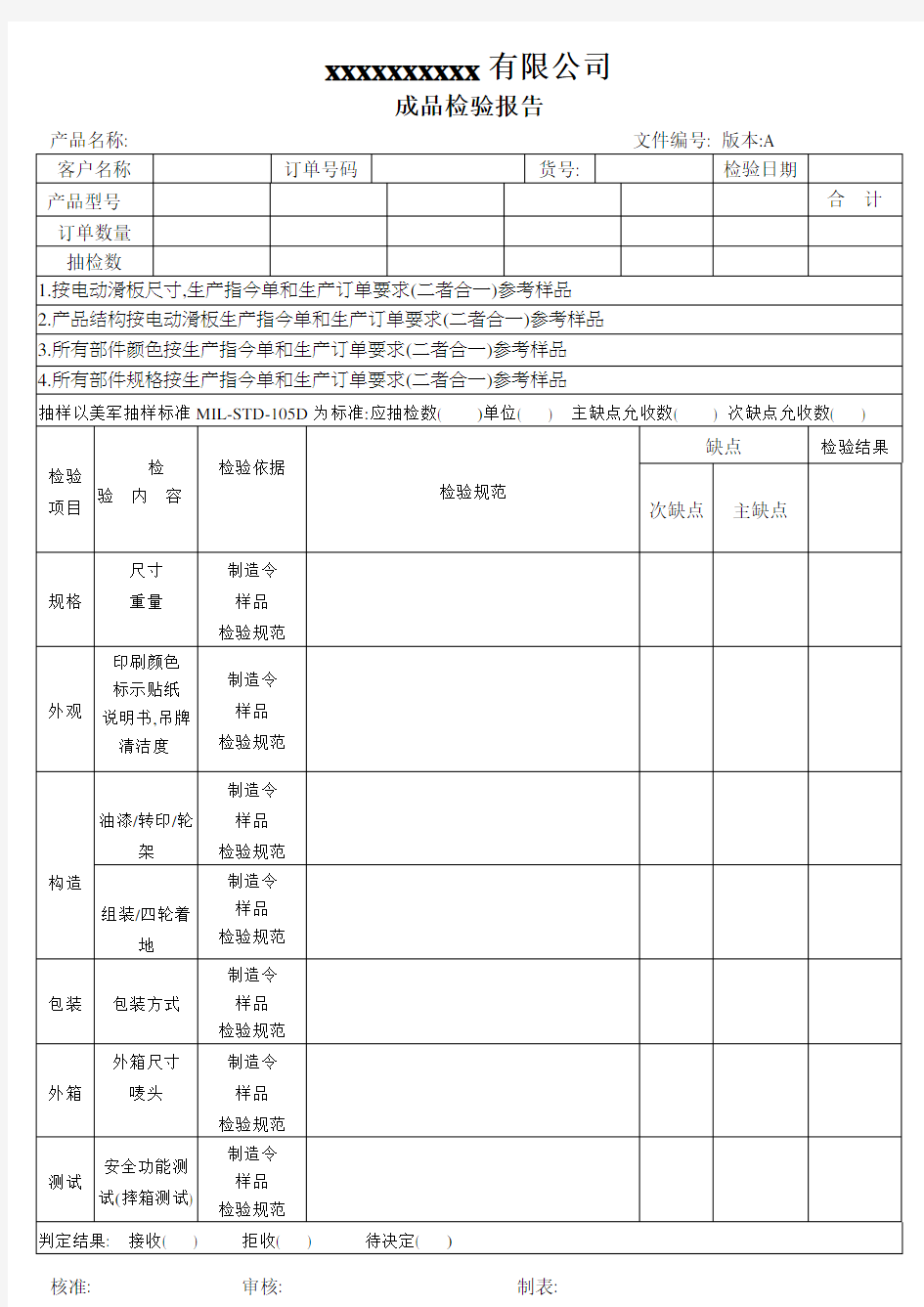 成品检验报告