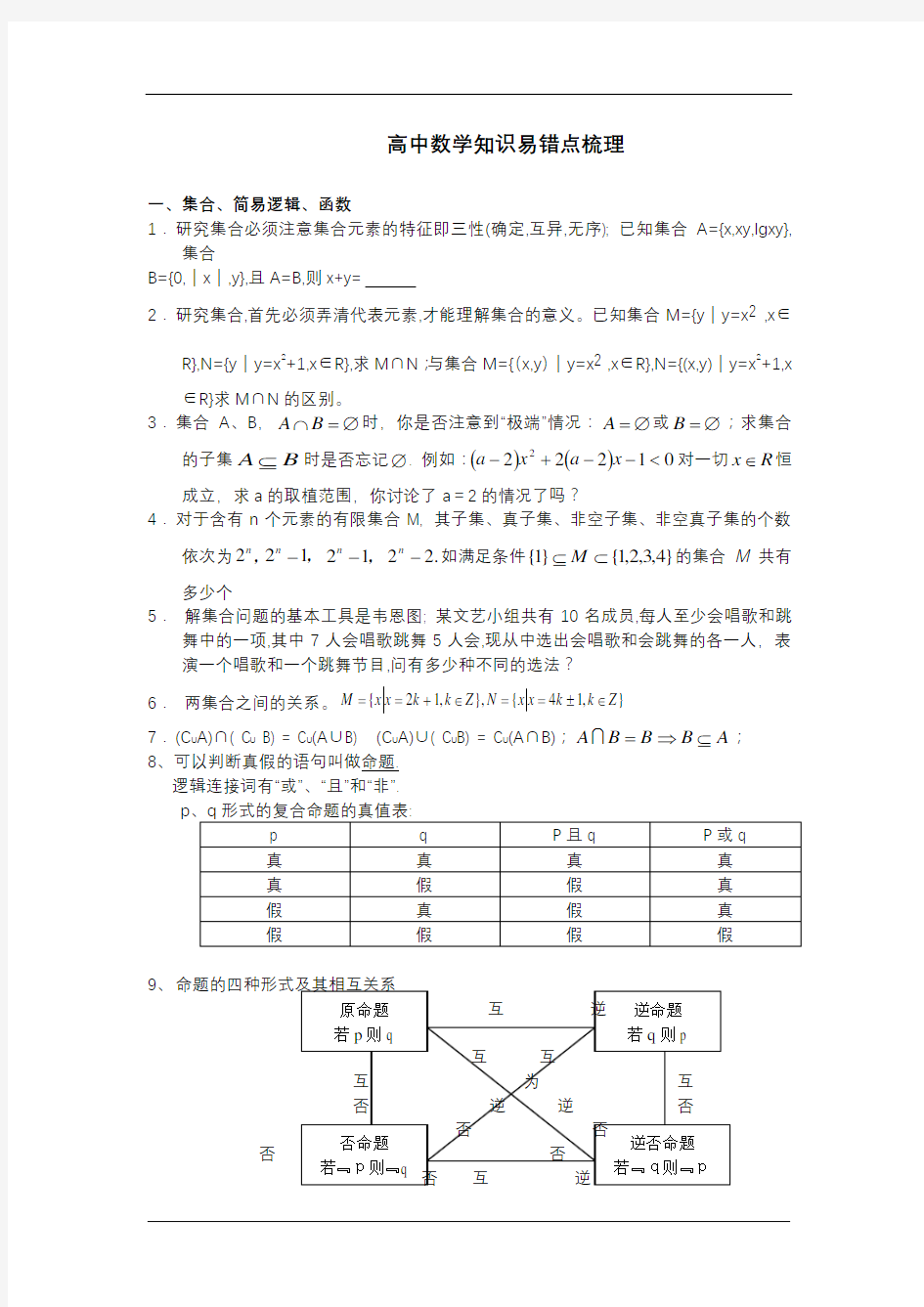 高中数学知识易错点梳理