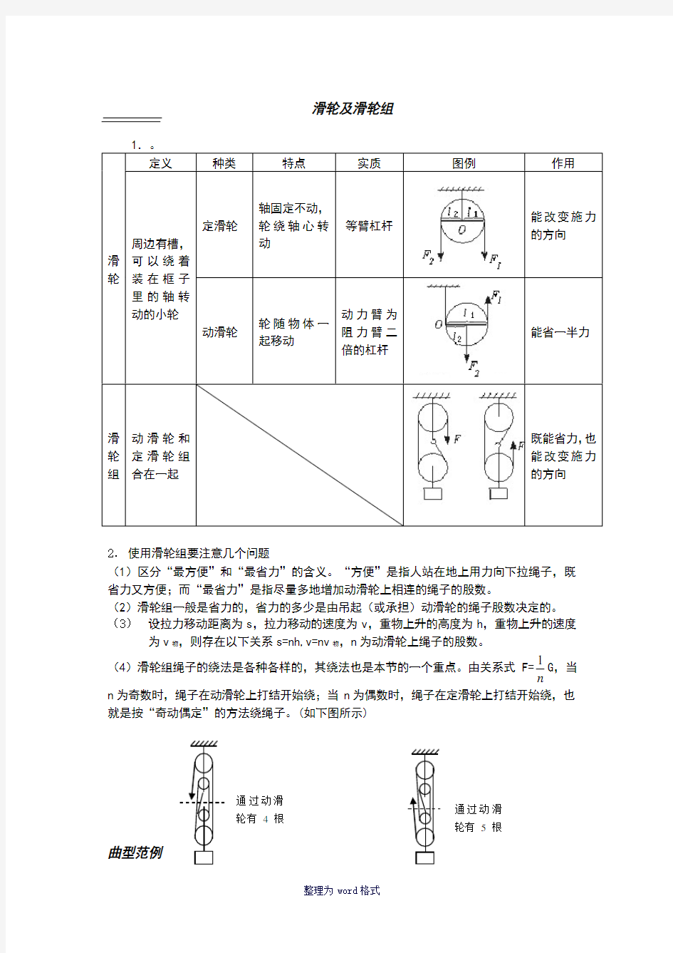 滑轮及滑轮组(重点总结)